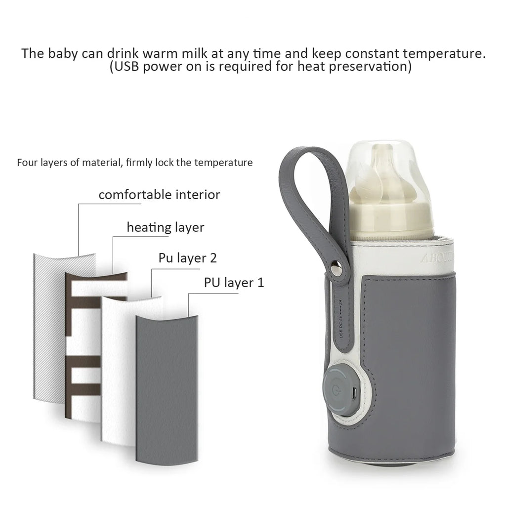 Portable Baby Bottle Warmer with 3 Temperature Settings – USB Travel Milk Warmer