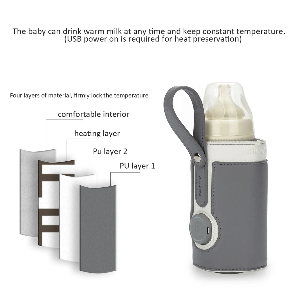 Portable Baby Bottle Warmer with 3 Temperature Settings – USB Travel Milk Warmer